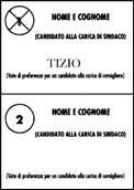 Scheda elettorale con segno tracciato sul simbolo della lista e preferenza per elezione a consigliere