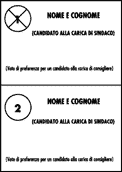 Scheda elettorale con segno tracciato sul simbolo della lista