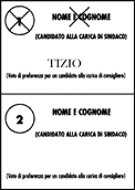 Scheda elettorale con segno tracciato sul simbolo della lista e sul nome del candidato