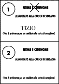 Scheda elettorale con segno tracciato sul nome del candidato 