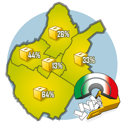 Elezioni politiche 2013